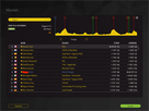 https://image.noelshack.com/fichiers/2016/17/1461963788-pro-cycling-manager-2015.png