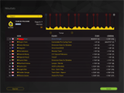 https://image.noelshack.com/fichiers/2016/17/1462091110-pro-cycling-manager-2015-2.png