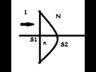 https://image.noelshack.com/fichiers/2016/19/1462794962-lentille.png