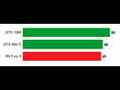 https://image.noelshack.com/fichiers/2016/19/1462910397-graph-34-copy.png