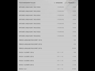 https://image.noelshack.com/fichiers/2016/20/1463668913-tw3-bug-2.png