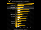 https://image.noelshack.com/fichiers/2016/21/1464113076-geforce-gtx-1070-3dmark-firestrike-performance2.png