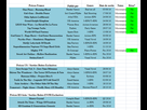 https://image.noelshack.com/fichiers/2016/22/1464599924-line-up-2016-psv.png