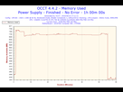 https://image.noelshack.com/fichiers/2016/23/1465743108-2016-06-10-17h11-memory-usage-memory-used.png