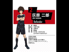 https://image.noelshack.com/fichiers/2016/25/1466836478-days-anime-character-models-bentobyte-4-copie.jpg
