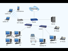 https://image.noelshack.com/fichiers/2016/26/1467219318-network-diagram2.png