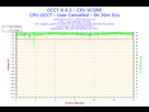 https://image.noelshack.com/fichiers/2016/27/1467738152-2016-07-05-18h57-voltage-cpu-vcore.png