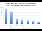 https://image.noelshack.com/fichiers/2016/35/1472905867-top39-700-42.png