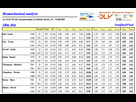 https://image.noelshack.com/fichiers/2016/36/1473442074-usain-bolt-100m-wr-biomechanical-analysis.png