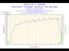 https://image.noelshack.com/fichiers/2016/37/1473892244-2016-09-15-00h25-temperature-cputin.png