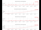 https://www.noelshack.com/2016-37-1474016105-everyframeapainting-monthly-youtube-statistics-socialblade-com-google-chrome.png