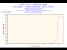 https://image.noelshack.com/fichiers/2016/40/1475831482-2016-10-07-10h16-memory-usage-memory-used.png