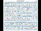https://image.noelshack.com/fichiers/2016/41/1476288981-fintech-landscape-f-copie.jpg