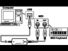 https://image.noelshack.com/fichiers/2016/42/1476962576-midi-connection.jpg