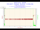https://image.noelshack.com/fichiers/2016/44/1478467409-2016-11-06-22h15-voltage-vccin.png