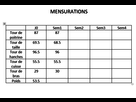 https://image.noelshack.com/fichiers/2016/45/1478510630-mensurations.jpg