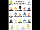 https://www.noelshack.com/2016-45-1478617037-overwatch.png