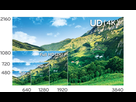 https://image.noelshack.com/fichiers/2016/46/1479490764-resolution-tv-ultra-hd.jpg