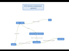 https://image.noelshack.com/fichiers/2016/52/1482857531-entity-comme-je-le-pense-sans-annotations.png