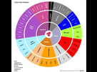 https://image.noelshack.com/fichiers/2016/52/1483032210-aesheadphoneconference-wheel-photo-main.jpg