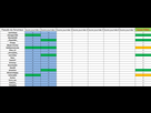 https://image.noelshack.com/fichiers/2017/02/1483989364-tableau-score.png