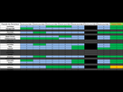 https://image.noelshack.com/fichiers/2017/02/1484510693-tableau-score.png