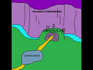 https://image.noelshack.com/fichiers/2017/07/1486984110-sschema.png