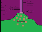 https://image.noelshack.com/fichiers/2017/07/1486985170-schema-rapide-obseroche.jpg
