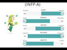 https://image.noelshack.com/fichiers/2017/08/1487980297-infptest.png