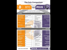 https://www.noelshack.com/2017-10-1489133318-pivx-infograph-btc.jpg