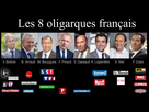 https://image.noelshack.com/fichiers/2017/20/1494843849-oligarques-presse.jpg