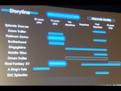 https://image.noelshack.com/fichiers/2017/21/1495641403-ffxv-timeline-canon.jpg