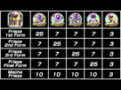 https://www.noelshack.com/2017-24-3-1497431392-table-of-frieza-medals.png