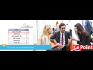 https://image.noelshack.com/fichiers/2017/24/5/1497628247-le-point-2017-focus-entrepreneurs1.jpg