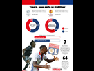 https://image.noelshack.com/fichiers/2017/25/1/1497860083-infographie-cornet-traore.jpg