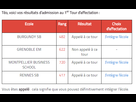 https://image.noelshack.com/fichiers/2017/25/3/1498032746-resultats-passerelle-1.png