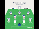 https://image.noelshack.com/fichiers/2017/29/2/1500342504-lineup111500342486842.png