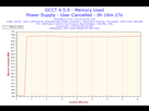 https://image.noelshack.com/fichiers/2017/29/4/1500534930-2017-07-20-09h13-memory-usage-memory-used.png