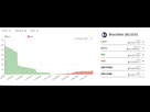 https://image.noelshack.com/fichiers/2017/31/3/1501631916-capturebittrex.jpg