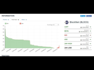 https://image.noelshack.com/fichiers/2017/31/4/1501725039-capturebittrex03super.jpg