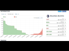 https://image.noelshack.com/fichiers/2017/31/4/1501775928-capturebittrex03-08.jpg