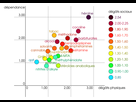 https://image.noelshack.com/fichiers/2017/31/5/1501856051-lancet-drug-general.png