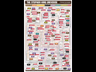 https://image.noelshack.com/fichiers/2017/31/6/1501946614-stephen-king-flowchart-final.jpg