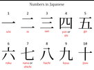 https://www.noelshack.com/2017-32-1-1502131135-japanese-numbers-ichi-ni-san2.png