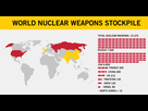 https://image.noelshack.com/fichiers/2017/32/5/1502464114-1200x627-world-nuclear-weapon-stockpile-2-27-20162.png