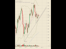 https://image.noelshack.com/fichiers/2017/33/5/1503047630-bitfinex-btcusd-aug-18-2017-12-11-7.png