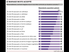 https://image.noelshack.com/minis/2017/33/5/1503077097-o-jdd-sondage-2-570.png