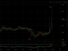 https://image.noelshack.com/fichiers/2017/35/1/1503939550-pump-btc.png