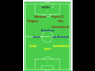 https://image.noelshack.com/fichiers/2017/35/4/1504135309-barca-rijkaard.png