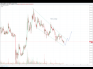 https://image.noelshack.com/fichiers/2017/37/1/1505129361-trading-view.png